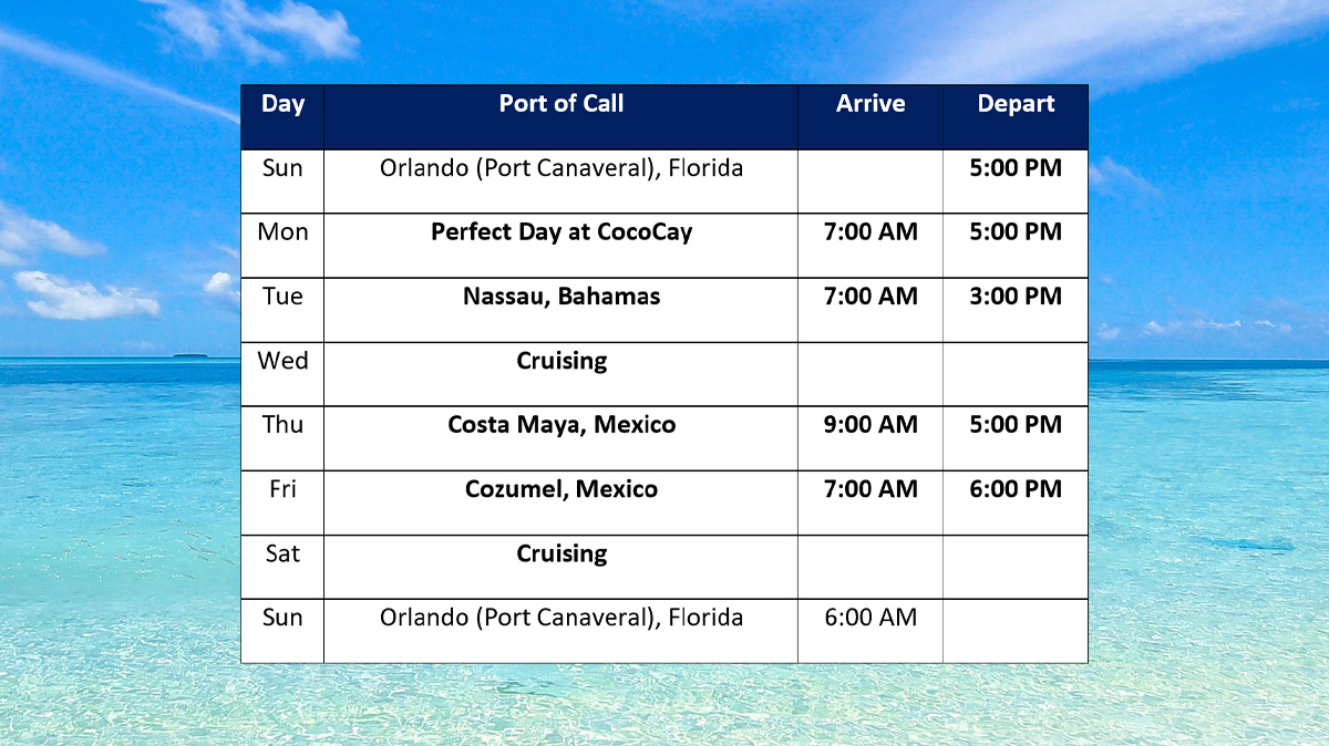 Itinerary